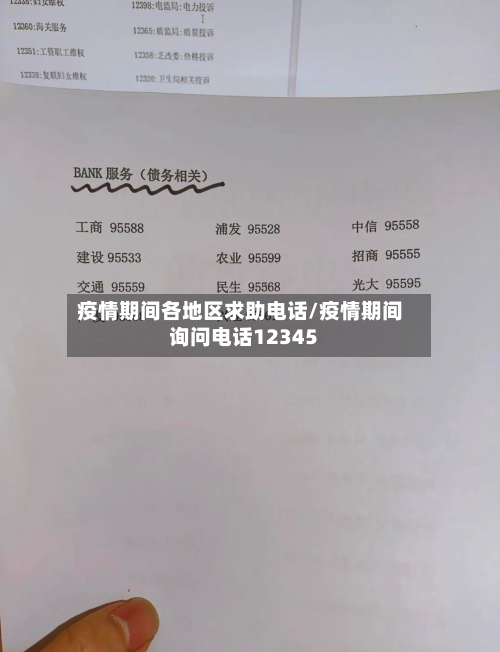 疫情期间各地区求助电话/疫情期间询问电话12345