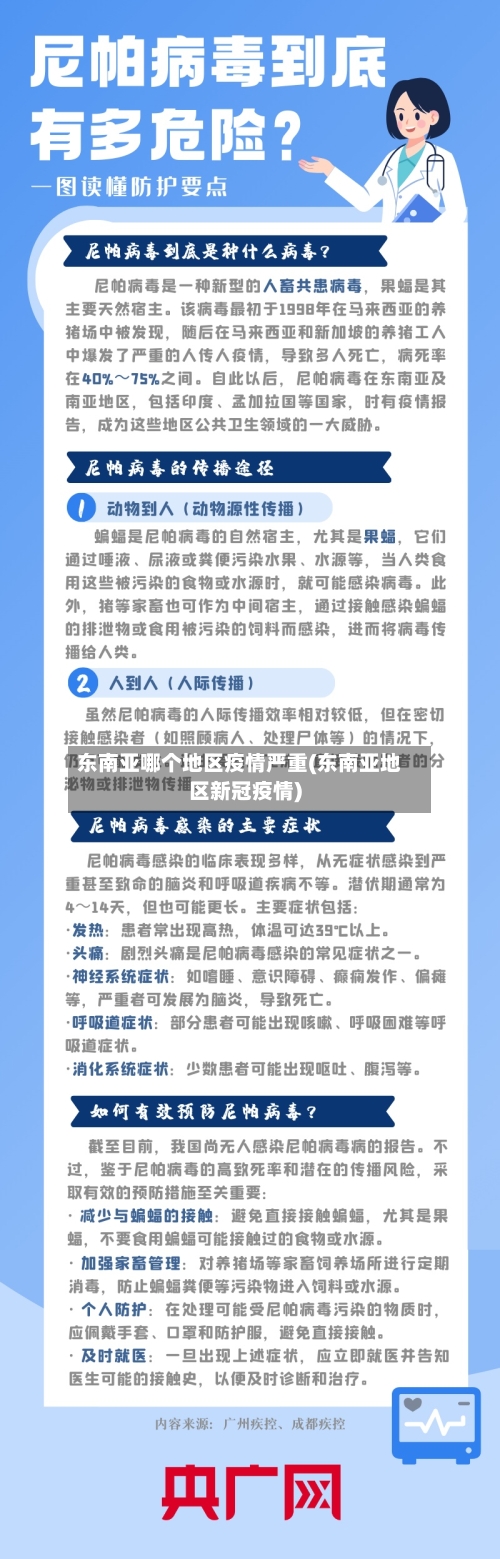 东南亚哪个地区疫情严重(东南亚地区新冠疫情)