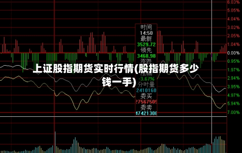 上证股指期货实时行情(股指期货多少钱一手)
