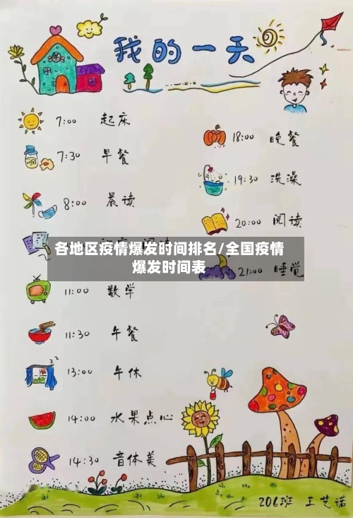 各地区疫情爆发时间排名/全国疫情爆发时间表