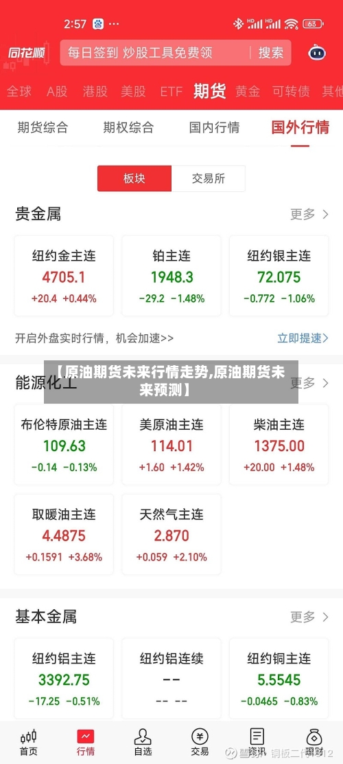 【原油期货未来行情走势,原油期货未来预测】