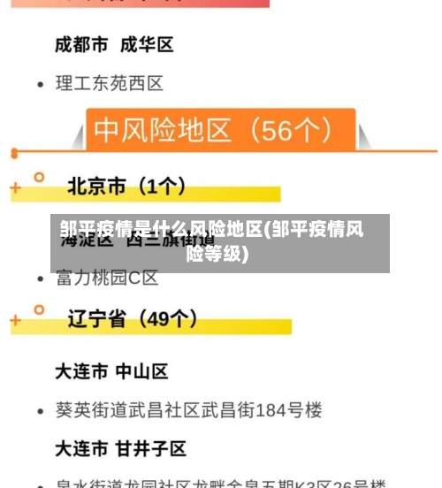 邹平疫情是什么风险地区(邹平疫情风险等级)-第2张图片