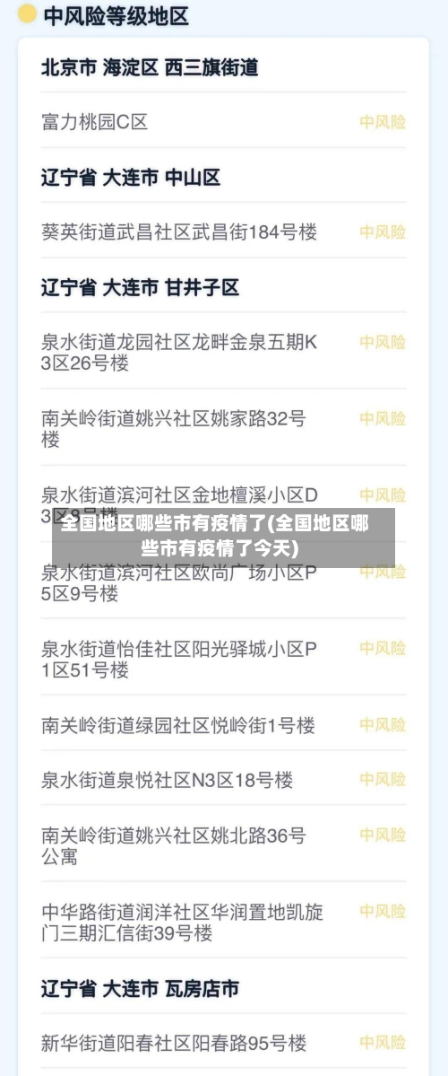 全国地区哪些市有疫情了(全国地区哪些市有疫情了今天)