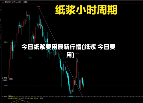 今日纸浆费用最新行情(纸浆 今日费用)