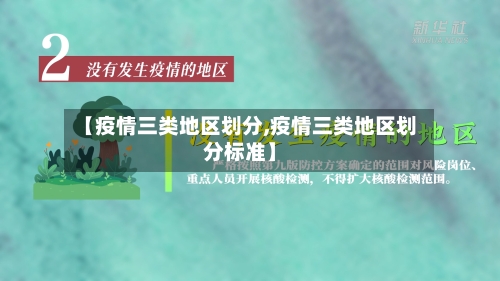 【疫情三类地区划分,疫情三类地区划分标准】