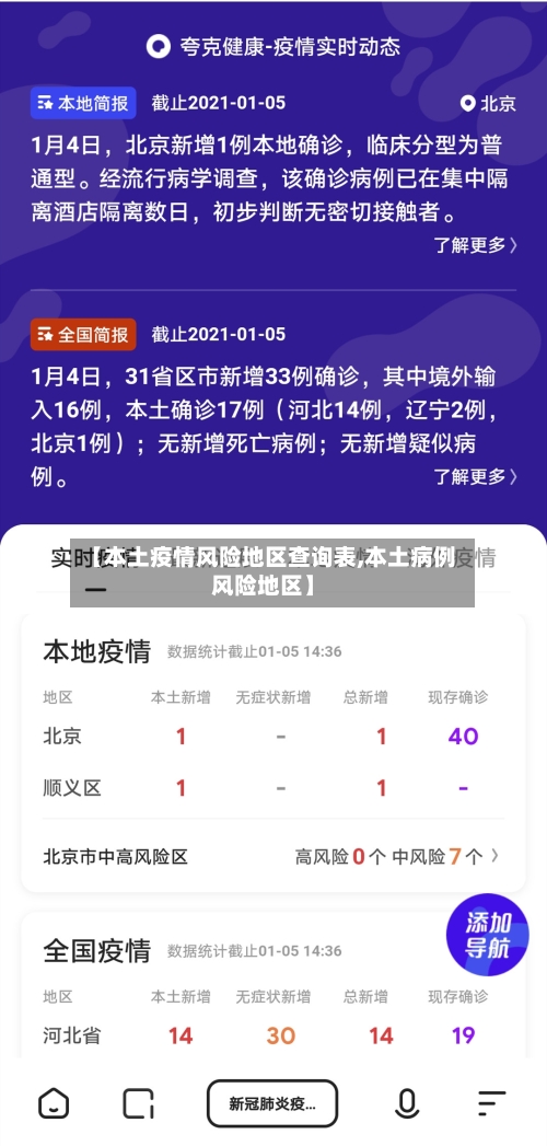 【本土疫情风险地区查询表,本土病例风险地区】
