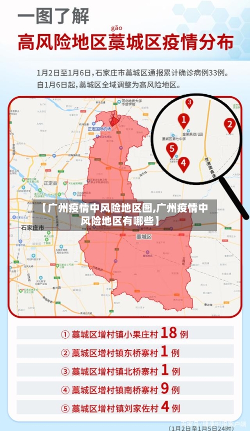 【广州疫情中风险地区图,广州疫情中风险地区有哪些】