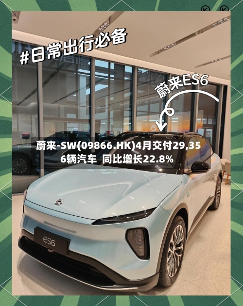 蔚来-SW(09866.HK)4月交付29,356辆汽车  同比增长22.8%
