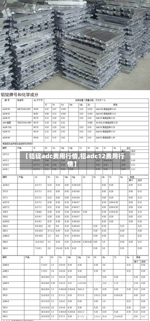 【铝锭adc费用行情,铝adc12费用行情】