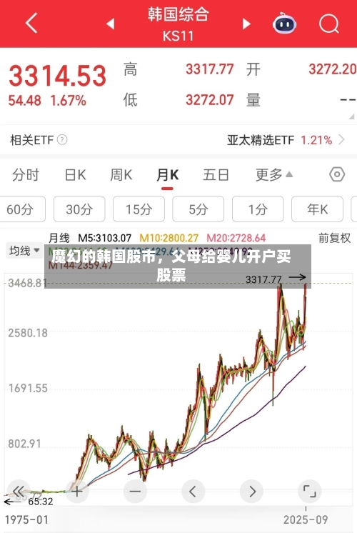 魔幻的韩国股市，父母给婴儿开户买股票