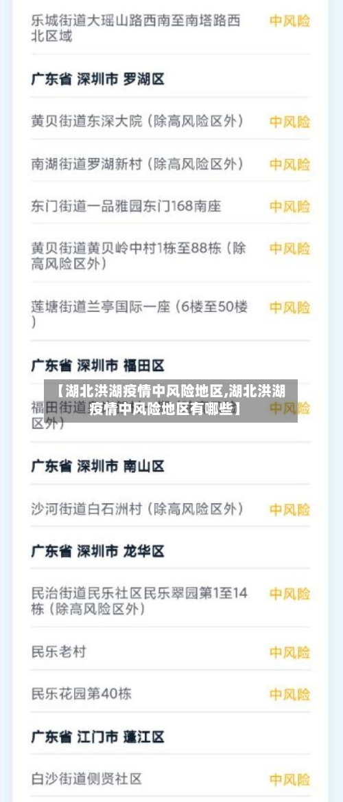 【湖北洪湖疫情中风险地区,湖北洪湖疫情中风险地区有哪些】