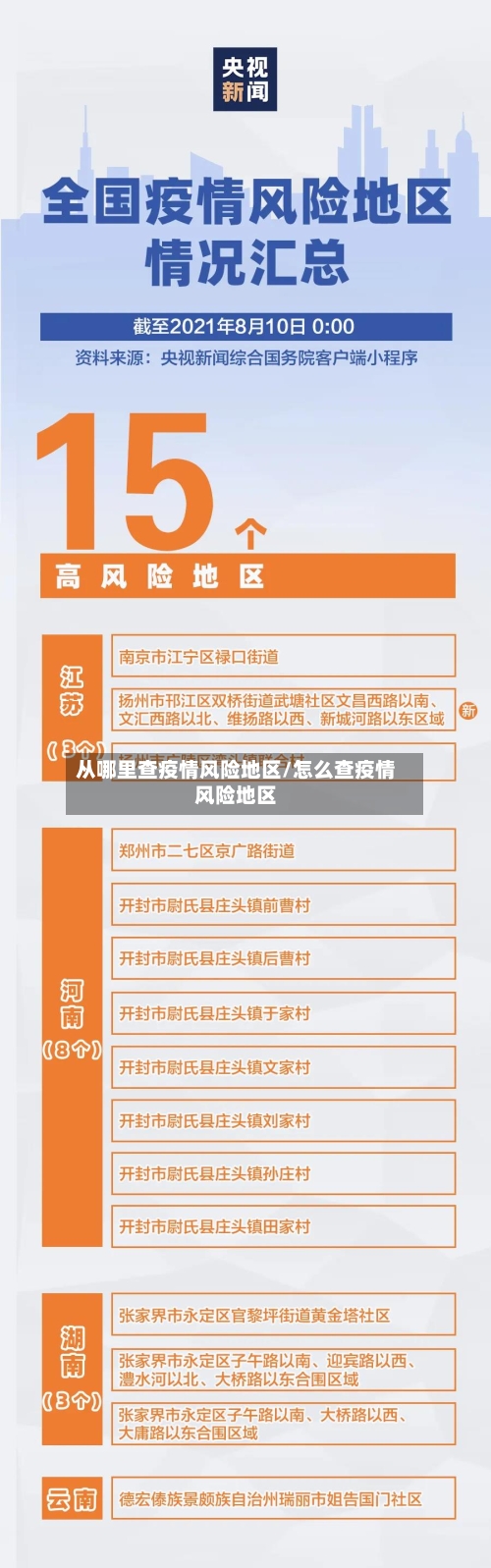 从哪里查疫情风险地区/怎么查疫情风险地区