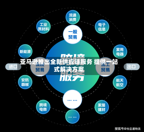 亚马逊推出全新供应链服务 提供一站式解决方案