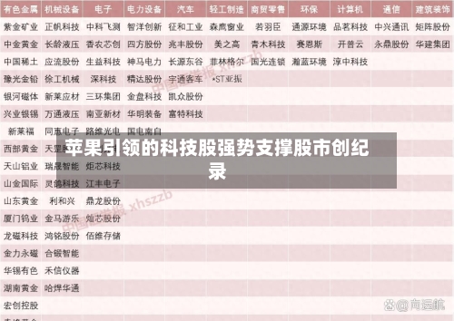 苹果引领的科技股强势支撑股市创纪录