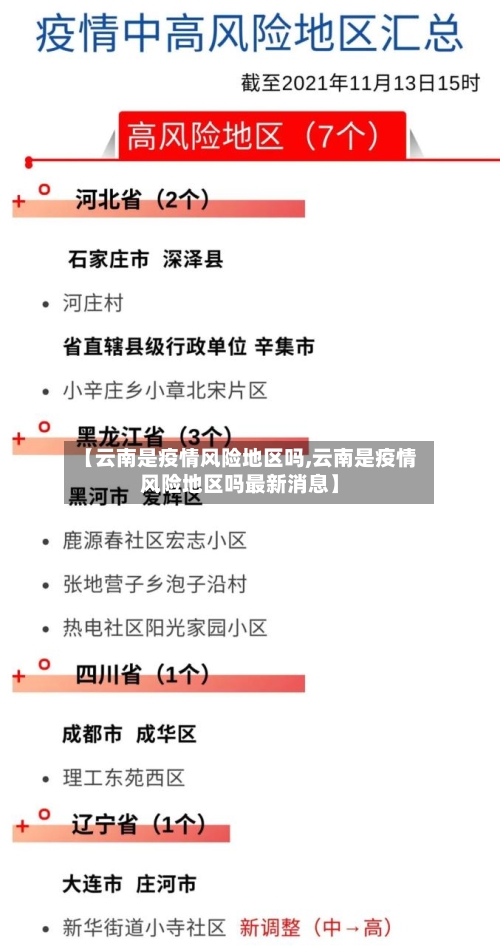 【云南是疫情风险地区吗,云南是疫情风险地区吗最新消息】