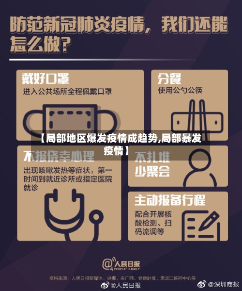 【局部地区爆发疫情成趋势,局部暴发疫情】-第3张图片