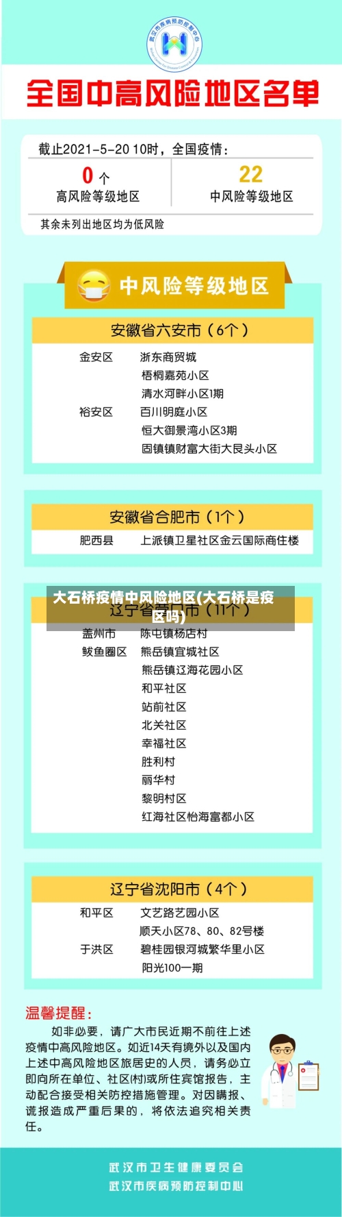 大石桥疫情中风险地区(大石桥是疫区吗)