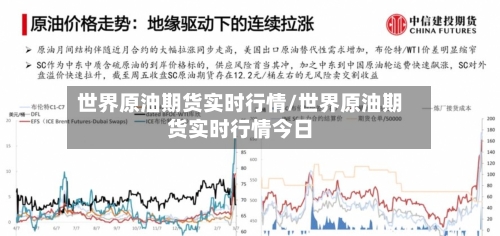 世界原油期货实时行情/世界原油期货实时行情今日