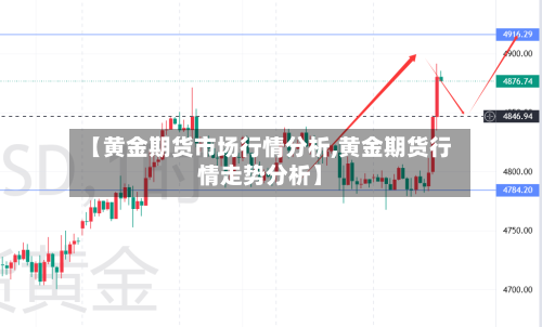 【黄金期货市场行情分析,黄金期货行情走势分析】