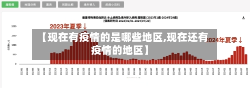 【现在有疫情的是哪些地区,现在还有疫情的地区】