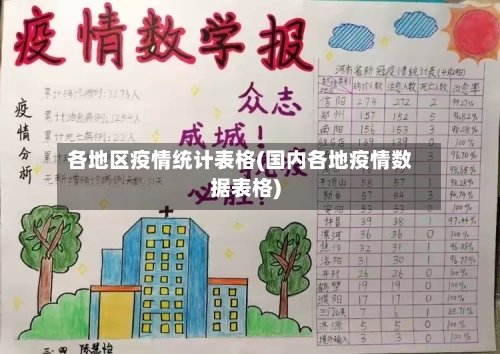各地区疫情统计表格(国内各地疫情数据表格)-第2张图片