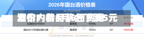 酒价内参5月6日费用发布：精品茅台下跌5元