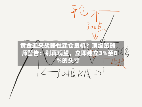 黄金迎来战略性建仓良机？顶级策略师警告：别再观望	，立即建立3%至8%的头寸-第2张图片