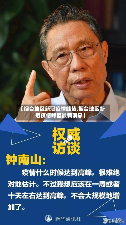 【烟台地区新冠疫情峰值,烟台地区新冠疫情峰值最新消息】