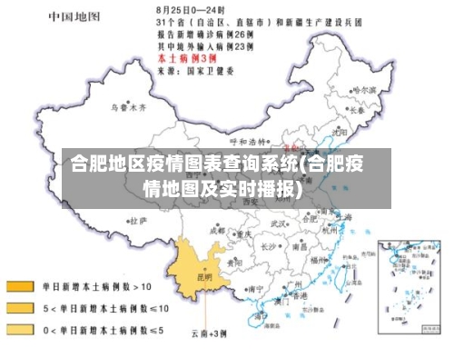 合肥地区疫情图表查询系统(合肥疫情地图及实时播报)-第2张图片