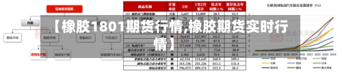 【橡胶1801期货行情,橡胶期货实时行情】-第3张图片