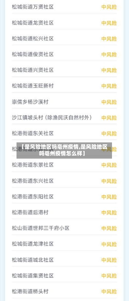【是风险地区吗亳州疫情,是风险地区吗亳州疫情怎么样】-第2张图片
