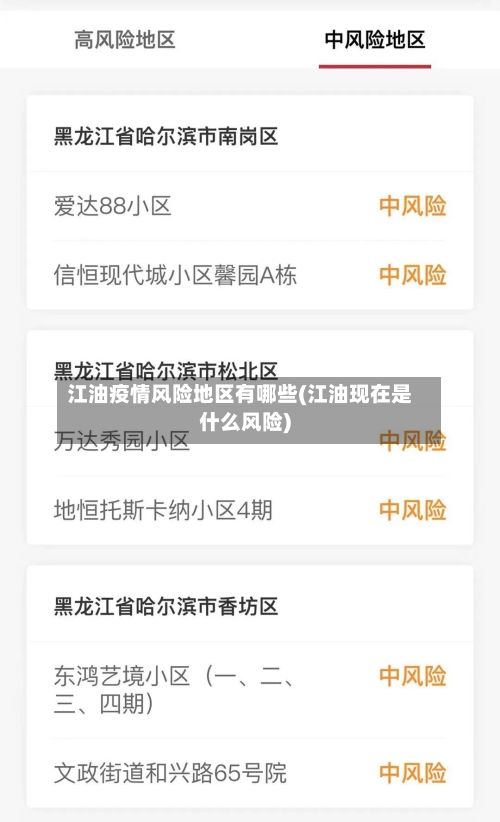 江油疫情风险地区有哪些(江油现在是什么风险)