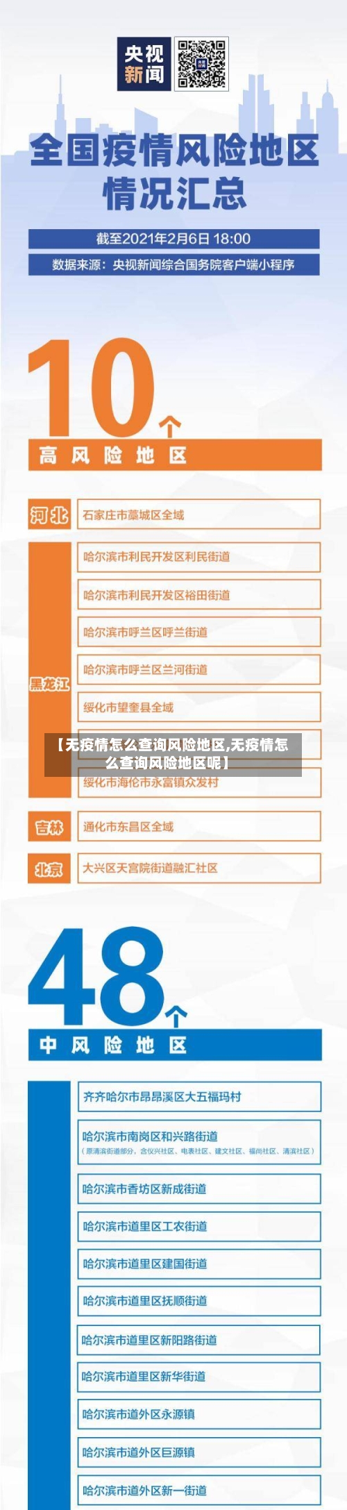 【无疫情怎么查询风险地区,无疫情怎么查询风险地区呢】