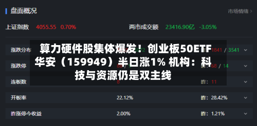 算力硬件股集体爆发!创业板50ETF华安(159949)半日涨1% 机构:科技与资源仍是双主线-第2张图片