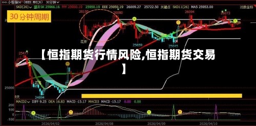 【恒指期货行情风险,恒指期货交易】