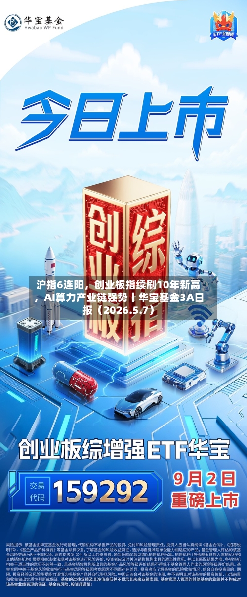 沪指6连阳，创业板指续刷10年新高，AI算力产业链强势｜华宝基金3A日报（2026.5.7）