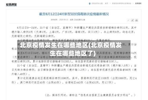 北京疫情发生在哪些地区(北京疫情发生在哪些地区了)