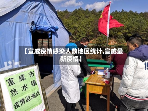 【宣威疫情感染人数地区统计,宣威最新疫情】