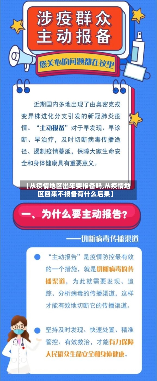 【从疫情地区出来要报备吗,从疫情地区回来不报备有什么后果】