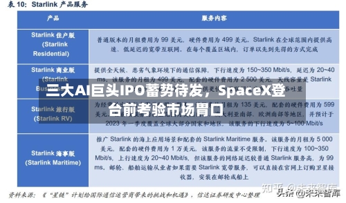 三大AI巨头IPO蓄势待发，SpaceX登台前考验市场胃口-第2张图片