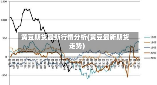 黄豆期货最新行情分析(黄豆最新期货走势)
