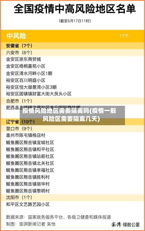 疫情风险地区需要隔离吗(疫情一般风险区需要隔离几天)-第2张图片
