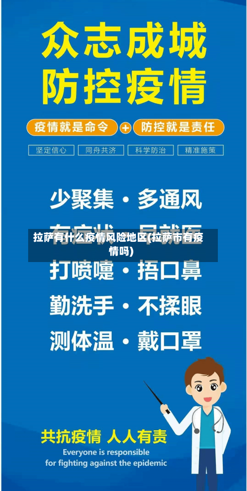 拉萨有什么疫情风险地区(拉萨市有疫情吗)