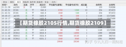 【期货橡胶2105行情,期货橡胶2109】
