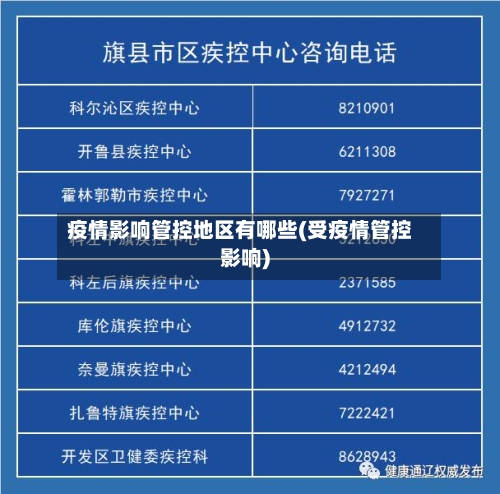 疫情影响管控地区有哪些(受疫情管控影响)