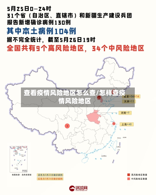 查看疫情风险地区怎么查/怎样查疫情风险地区-第3张图片