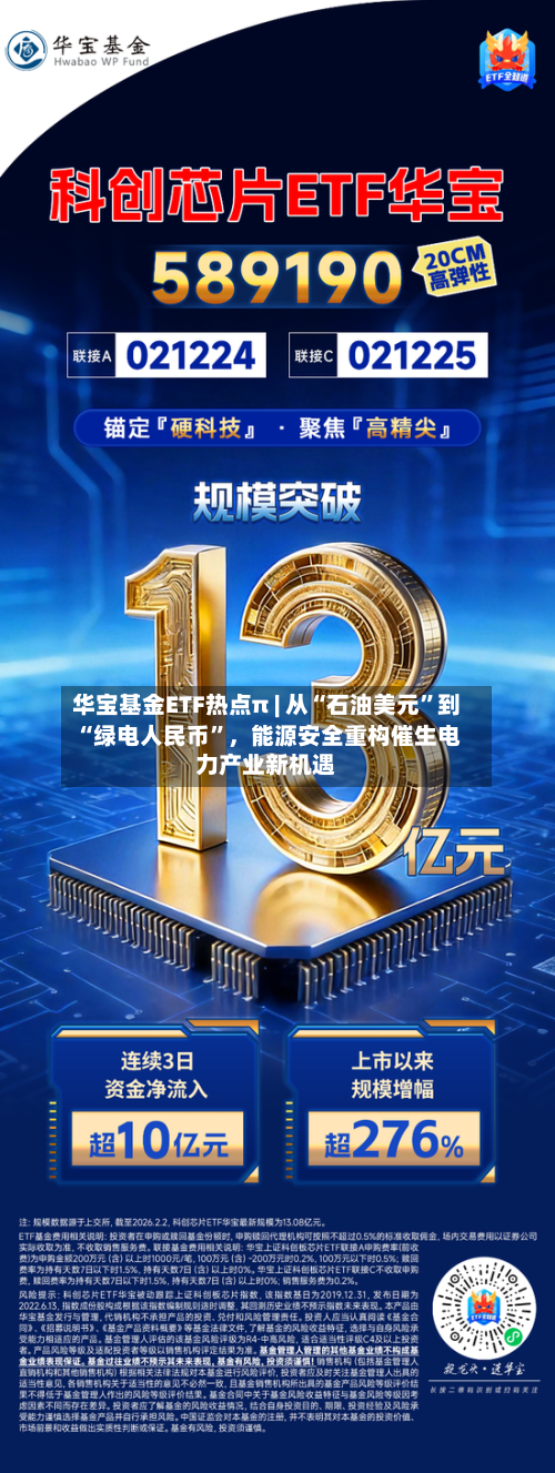 华宝基金ETF热点π | 从“石油美元”到“绿电人民币”，能源安全重构催生电力产业新机遇-第3张图片