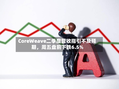 CoreWeave二季度营收指引不及预期，周五盘前下跌6.5%