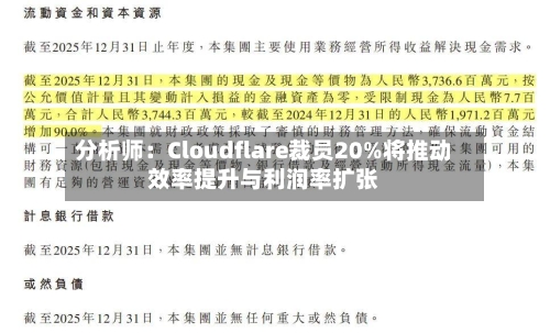 分析师：Cloudflare裁员20%将推动效率提升与利润率扩张