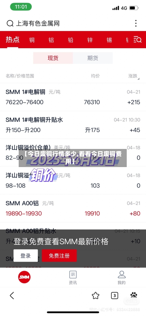 【今日废铜行情多少,看看今日废铜费用】